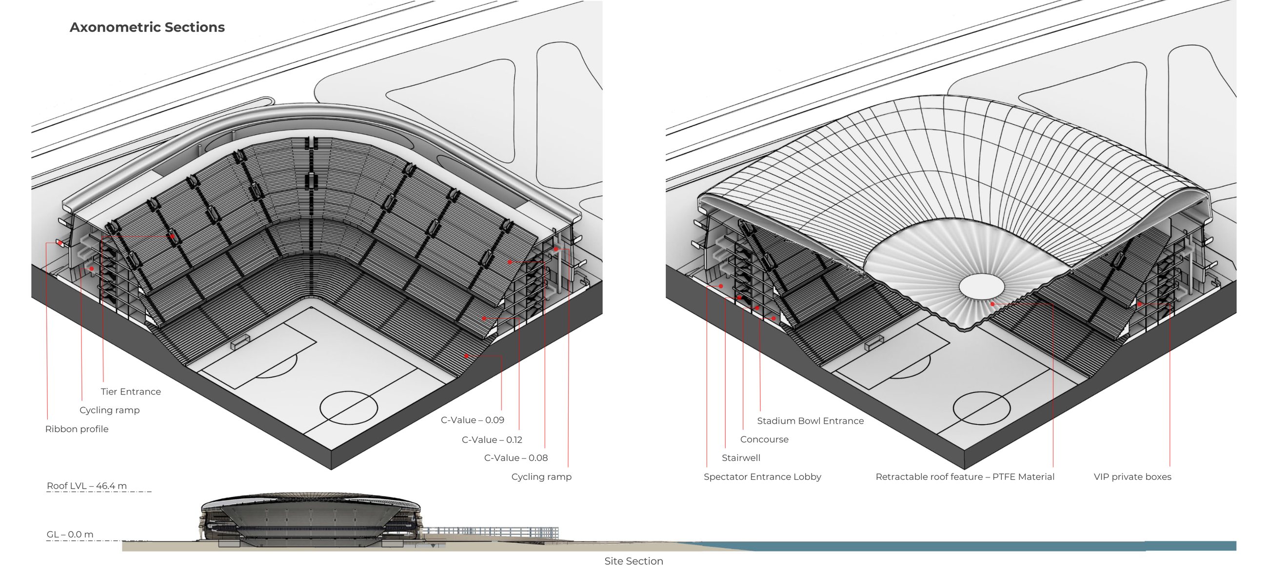 Axonometric sections and site section