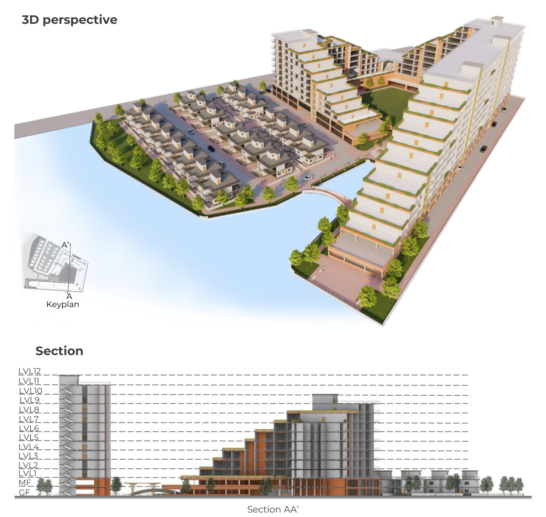 3D perspective, key plan and section